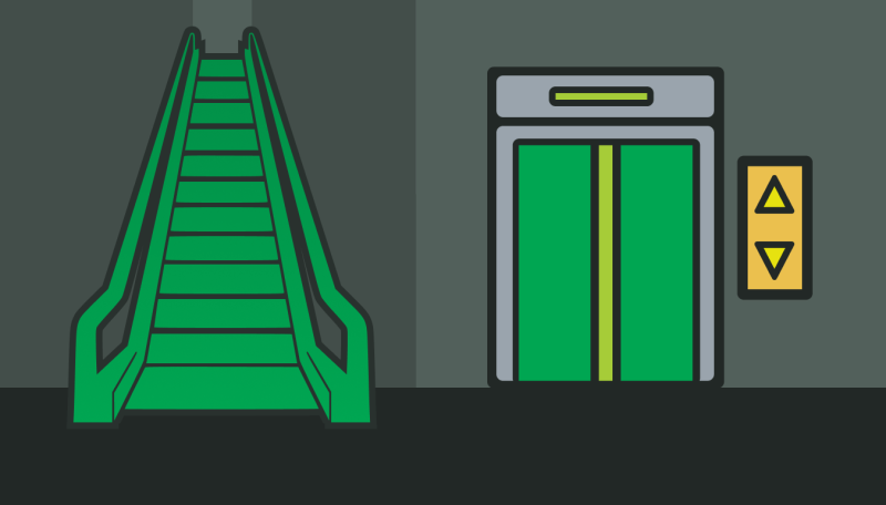 Lift and Elevator March 2026 v2